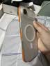 猩球卫士高级感防指纹适用Apple/苹果17Air磁吸瓦楞手机壳iPhone Air超薄行李箱条纹保护套磨砂外壳橙 实拍图