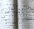 经典民歌200首（时代印记民歌经典乡土民歌流行民族歌曲，集体演唱齐唱精选） 实拍图