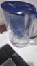 碧然德（BRITA）过滤净水器 家用滤水壶 净水壶 海洋系列 3.5L（蓝）+专家版滤芯5枚 环保加固包装 实拍图