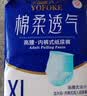 永福康夜用加厚成人拉拉裤 XL78片 臀围≥110cm 老人孕妇内裤型纸尿裤 实拍图