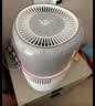飞利浦（PHILIPS）加湿家用卧室母婴专用静音除菌无雾空调加湿机鼻炎孕妇婴幼儿桌面大容量HU5710/10礼物 实拍图