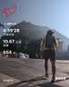 GREGORY格里高利 NANO蜂鸟 男女旅行户外徒步背包登山包通勤双肩背包18L 18L-火焰绿 实拍图