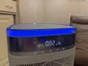 飞利浦（PHILIPS）【0.003微米精滤】空气净化器双风机除甲醛二手烟味新房孕妇婴儿专用除螨尘病毒花粉过敏原AC9008 实拍图