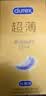 杜蕾斯（durex）避孕套安全套紧型超薄12只小号装情趣用品情侣物品计生成人 实拍图