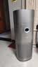 美的（Midea）【甲醛数显净化加湿器一体】空气净化器鼻炎家用除醛烟味异味过敏原空气净化机RX600ProH 实拍图