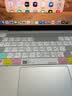 极川【快捷键】苹果MacBook Neo 13英寸A18 Pro硅胶键盘膜2026款笔记本电脑键盘保护膜防尘罩 带ID建 实拍图