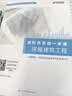 筑业江苏省建筑与市政工程资料软件2026版  江苏资料软件 含第七版修订版监理用表 加密狗资料员配套软件 实拍图