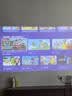 极米（XGIMI）Z6X 第五代 高亮版升级 700CVIA 家用投影仪办公会议 轻薄投影机1080P智能家庭影院 国家补贴 实拍图