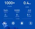 九号（Ninebot）电动滑板车E系列   电动车小型男女成人可折叠9号电动车减震可爬坡长续航两轮车 电动滑板车E2plus升级版黑色 实拍图