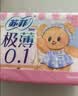 苏菲【黄油小熊】极薄0.1日用卫生巾230mm30片无感透气姨妈巾自营官方 实拍图