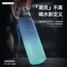 优之（UZSPACE）运动水杯大容量男女高颜值渐变儿童学生上学夏季便携新款塑料杯子 渐变海蓝绿500ml【tritan材质】 实拍图
