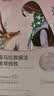 自然堂喜马拉雅雪域紫草面膜26ml*5片细致毛孔敏肌可用 实拍图