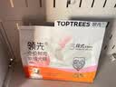 领先全价鲜肉烘焙幼犬粮羊奶鸡中小型犬狗粮1.5kg（新老包装随机发） 实拍图