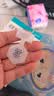【原研进口】[普米克令舒]吸入用布地奈德混悬液 2ml：1mg*5支/板*1板/袋 实拍图
