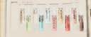 气味图书馆scentscape探索香水礼盒淡香精2ml*3 实拍图