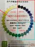 山山活性炭7kg除甲醛异味新房去吸味甲醛清除剂除味活性炭除甲醛碳包 实拍图
