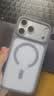 玄皇适用iphone17promax手机壳苹果17pro新款透明磁吸镜头全包保护套硅胶磨砂软边框Ai相机按键男女款 【灰色】镜头全包丨相机按键保护丨超强防摔 iPhone17promax【赠无黑边康宁 实拍图