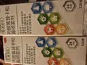 【原研进口】辅舒良 丙酸氟替卡松鼻喷雾剂 50μg*120喷*2盒 预防治疗季节性过敏性鼻炎 西班牙进口 实拍图