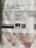 六和去皮鸭胸肉净重8斤樱桃谷鸭 生鲜烧烤 猫狗食材猫粮狗粮 实拍图