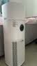 美的（Midea）【母婴认证加湿器】空气净化器一体鼻炎家用除甲醛除烟味除异味过敏原空气净化机RX400pro 实拍图