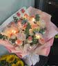 百花馆鲜花速递情人节玫瑰花满天星真花束生日礼物送女友同城配送小时达 【诗意花园】11朵艾莎|dyi10 实拍图