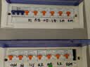 施耐德（Schneider）空气开关带漏电保护断路器A型1P+N C16A 30mA漏保家用配电 实拍图