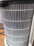 飞利浦（PHILIPS）空气净化器滤网滤芯官方正品FY3140/00 适用飞利浦空气净化器AC3058/AC3036/KJ450F-C15【配件】 实拍图