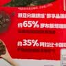 雀巢（Nestle）醇品速溶美式黑咖啡粉冲泡后*0糖健身燃减防困48包*1.8g 实拍图