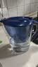 碧然德（BRITA） 过滤净水器 家用滤水壶 净水壶 海洋系列 3.5L蓝色 一壶3芯装 环保加固包装 实拍图