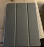 ALittleFlower适用苹果ipad6/5保护壳套ipad air1/air2保护壳9.7英寸ipad苹果平板三折支架超薄全包防摔深蓝色 实拍图