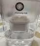 九阳（Joyoung）家用滤水壶海洋系列1壶4芯套装白色 3.2L 净水壶过滤净水器 RB102 实拍图