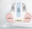 京冇靠枕办公座椅久坐护腰靠垫沙发椅子靠背垫汽车腰垫腰部支撑腰托 实拍图