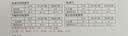 瑞迈特G3A20单水平呼吸机打呼噜打鼾家用医用睡眠暂停综合征 实拍图