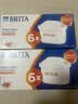 碧然德（BRITA）家用净水壶 滤水壶滤芯 MAXTRA+LE 去水垢专家滤芯 6枚装 实拍图