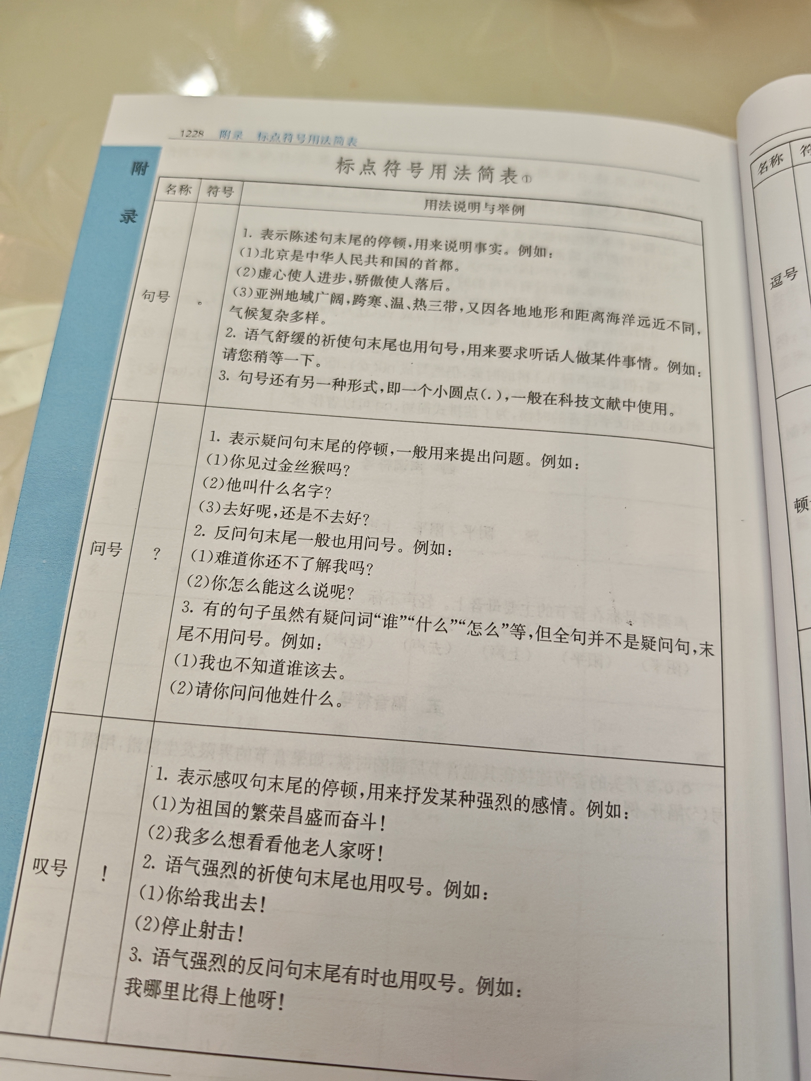 新华大字典套装（共2册）新华大字典 汉字部首字典 2024年6月京东独家销售图书 实拍图