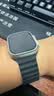Apple/苹果 Watch Series/SE/Ultra 1/2/S6/7/8/9/10 二手苹果手表 Apple Watch Ultra 3 实拍图