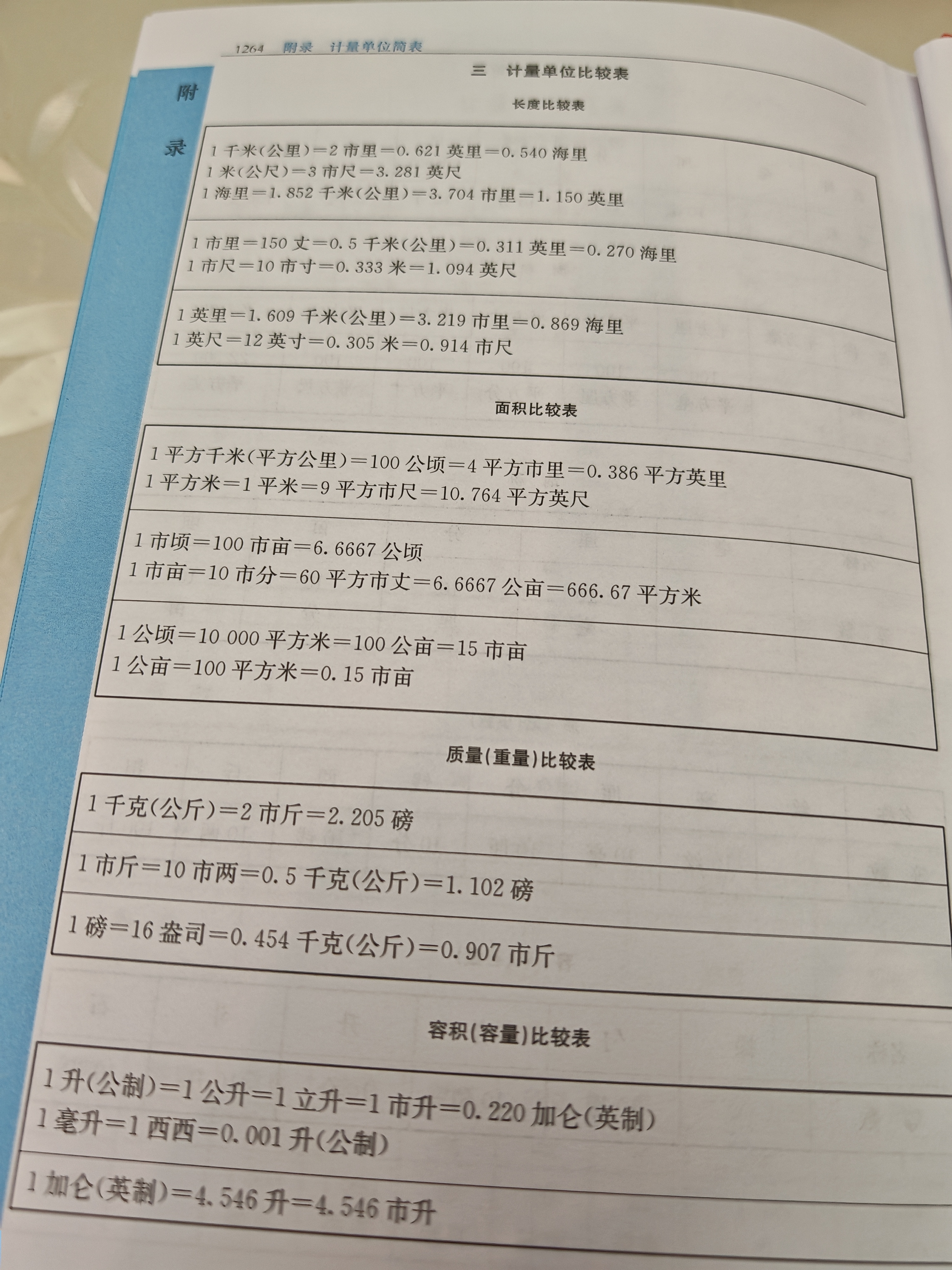 新华大字典套装（共2册）新华大字典 汉字部首字典 2024年6月京东独家销售图书 实拍图
