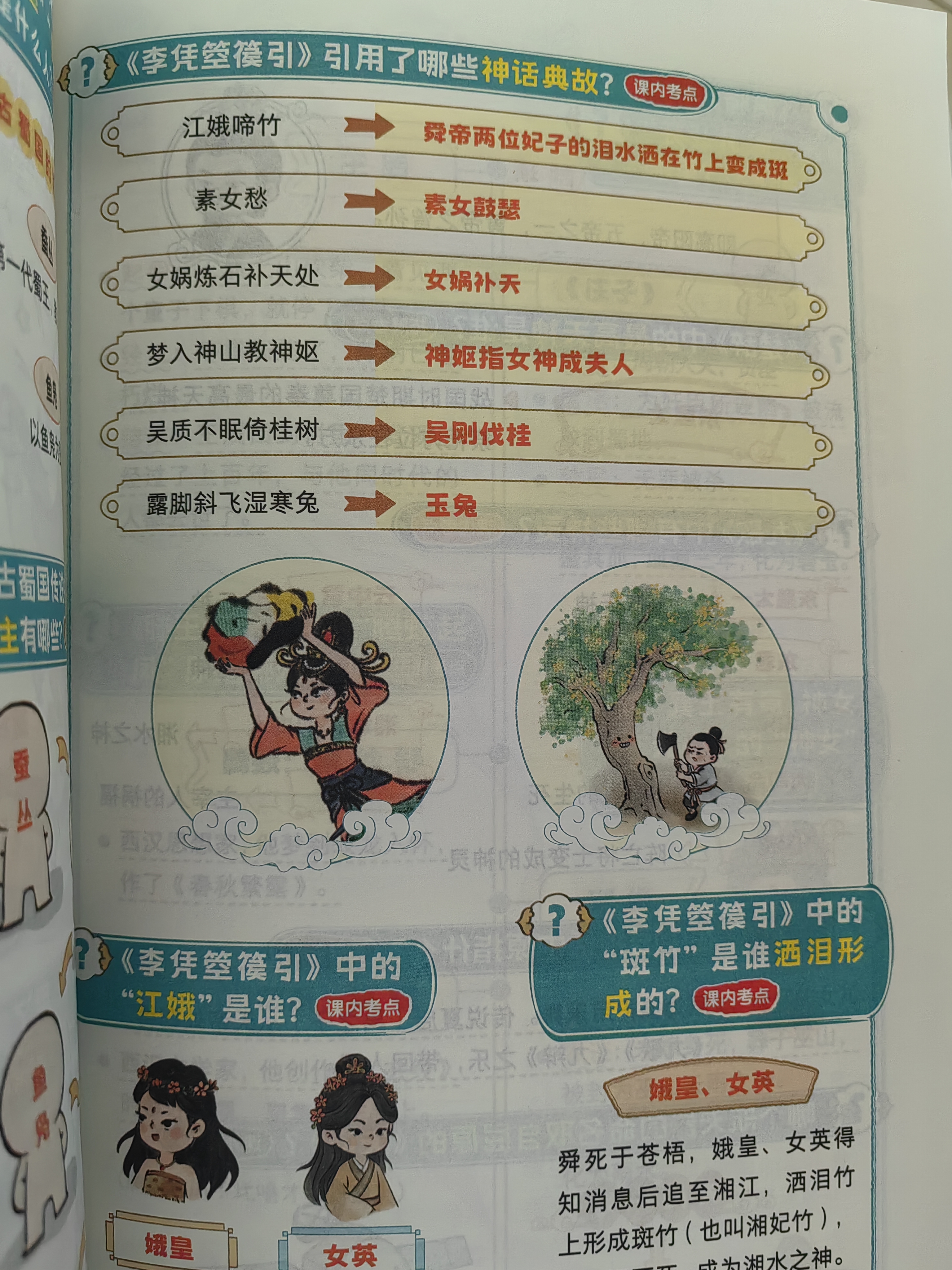 中国神话传说1000问 2026版漫画图解小学初中高中语文课内外名著阅读典故必背考点大全真题拓展训练 开学季 实拍图