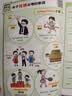 一图秒记小学英语单词 2026漫画图解小学必背核心词汇1200词一二三四五六年级自然拼读趣味速记单词 开学季 实拍图
