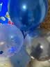 煦贝乐生日场景布置男孩气球道具氛围场景儿童派对装饰太空桌飘 实拍图