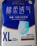 永福康成人护理垫 L144片 （尺寸60*90cm）婴儿孕妇床垫老年人隔尿垫 实拍图