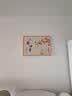 墨派餐厅装饰画现代简约饭厅横幅挂画轻奢饭厅背景墙厨房壁画免打孔 三餐四季 70*50cm【晶瓷】 实拍图