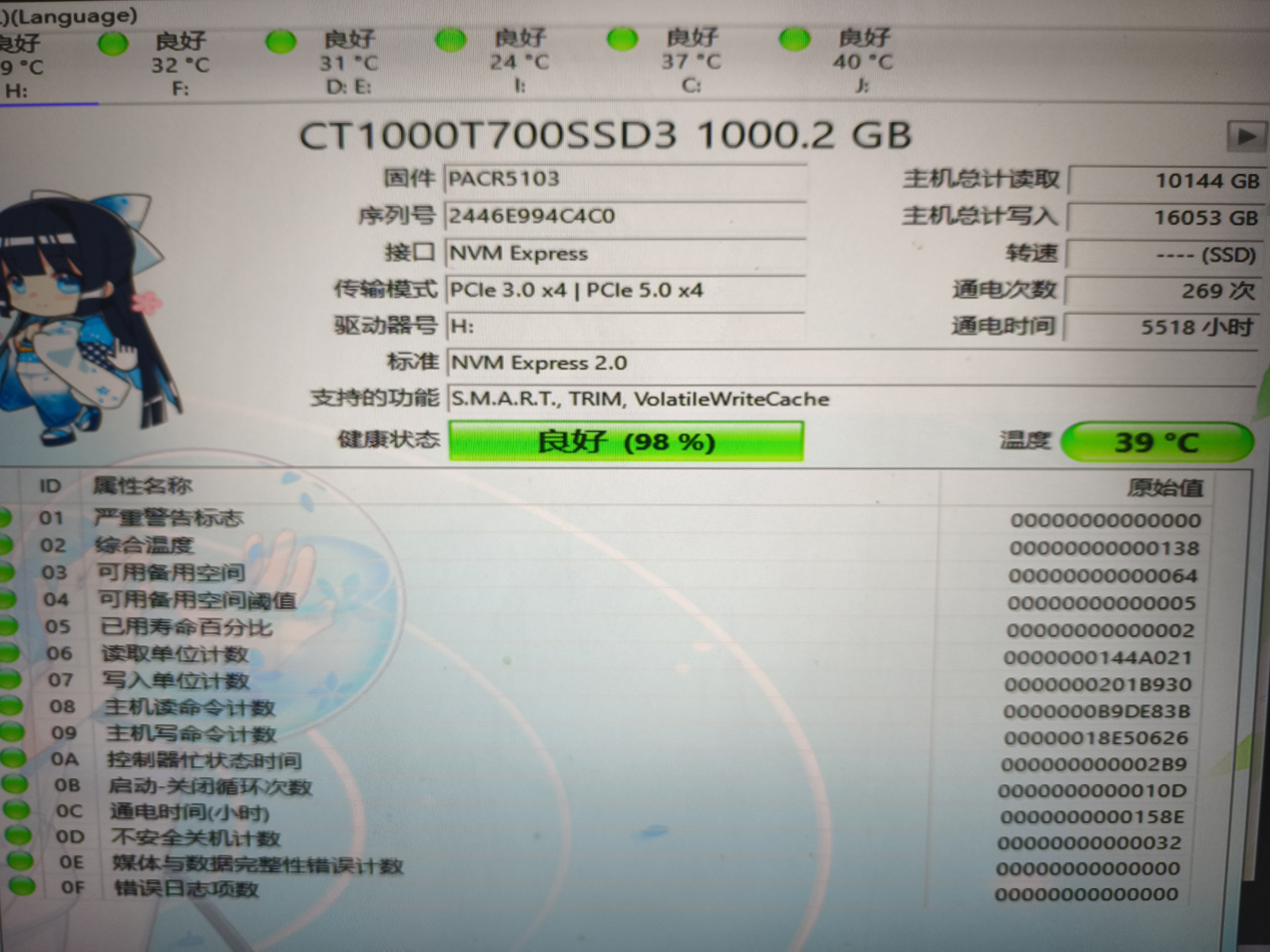 绿联 M.2 NVMe/SATA固态硬盘盒 Type-C3.2移动硬盘盒 外接SSD机械硬盘盒子 适用笔记本电脑苹果16平板 M.2 NVMe【10Gbps】配双线 实拍图