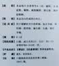PUDA 萘普生片 0.1g*100片/盒 止痛药 重度疼痛 如关节痛 神经痛 肌肉痛 偏头痛 头痛 痛经 牙痛 实拍图