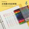 百乐（PILOT）BXRT-V5开拓王按动红色中性笔0.5mm签字笔商务水笔学生考试刷题笔文具套装 1笔+6替芯 实拍图