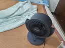 格力（GREE） 空气循环扇台式风扇家用电风扇上下左右摇头小风扇风宝电扇涡轮换气扇循环对流风扇FXT-1505g3 实拍图