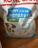 皇家狗粮幼犬狗粮幼犬奶糕宠物小型犬MIJ31全价犬粮2-10月8KG 实拍图