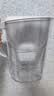 碧然德（BRITA）过滤净水器 家用滤水壶 净水壶 Marella 海洋系列 3.5L（白色） 实拍图