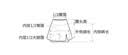 迪卡侬运动短裙女夏半身裙网球裙活力白S-2696878 实拍图