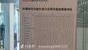 固特异高边汽车脚垫适用于奥迪A5LA3LA4LA6A7L Q3Q5L E5车垫脚踏垫配件 奥迪Q5L（18-26款）高边TPE+黛尼斯 实拍图